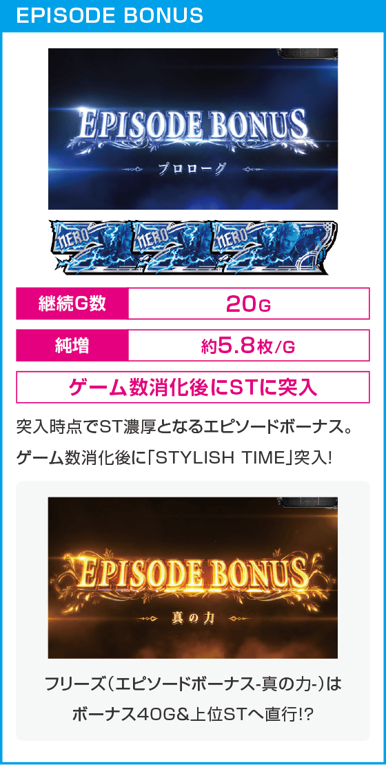 スマスロ デビル メイ クライ5 スタイリッシュトライブ