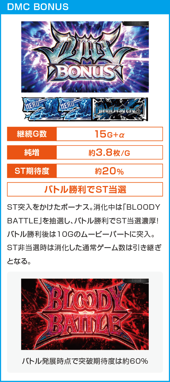 スマスロ デビル メイ クライ5 スタイリッシュトライブのスペック
