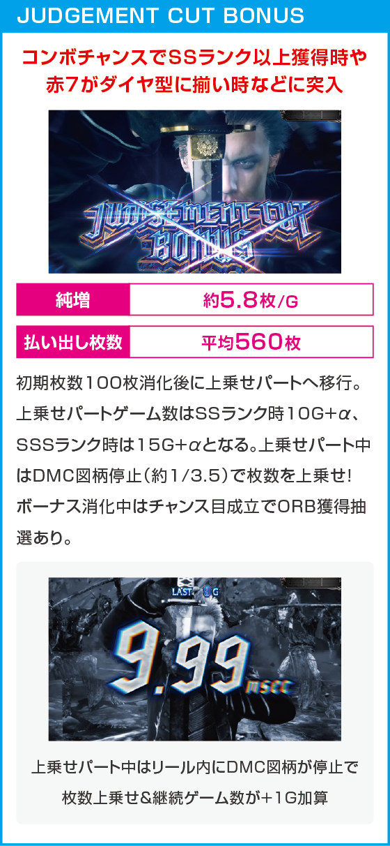 スマスロ デビル メイ クライ5 スタイリッシュトライブのスペック