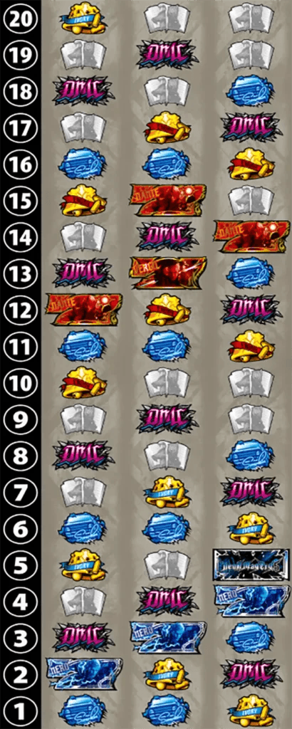 スマスロ デビル メイ クライ5 スタイリッシュトライブのリール