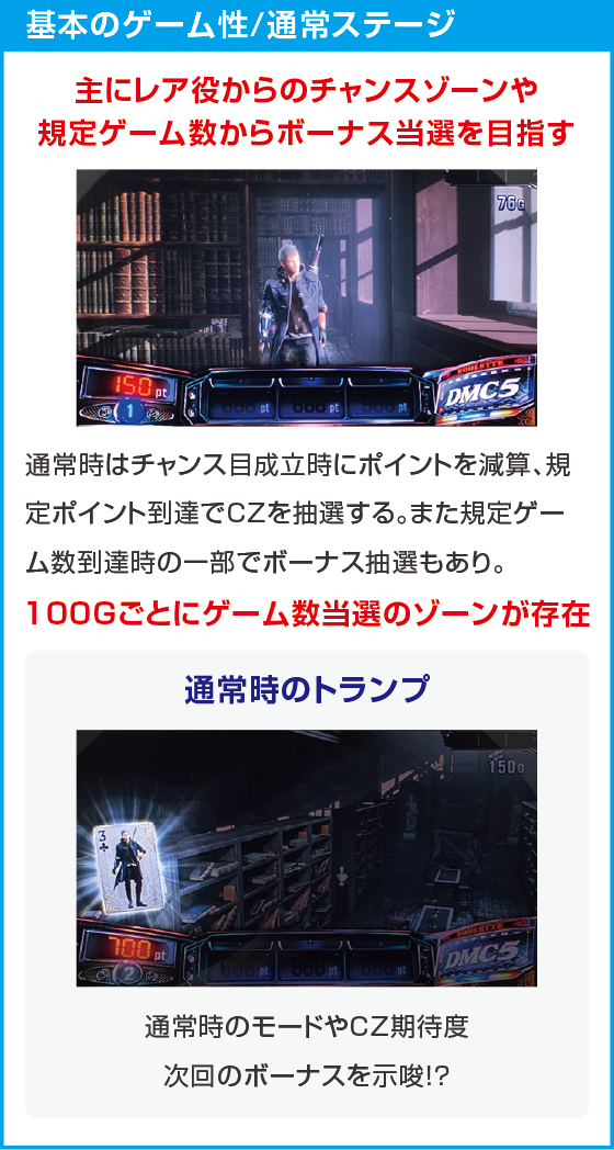スマスロ デビル メイ クライ5 スタイリッシュトライブのスペック
