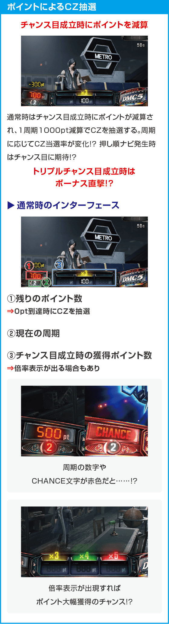 スマスロ デビル メイ クライ5 スタイリッシュトライブ