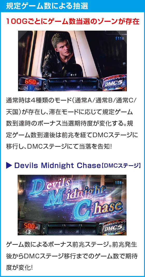 スマスロ デビル メイ クライ5 スタイリッシュトライブのスペック