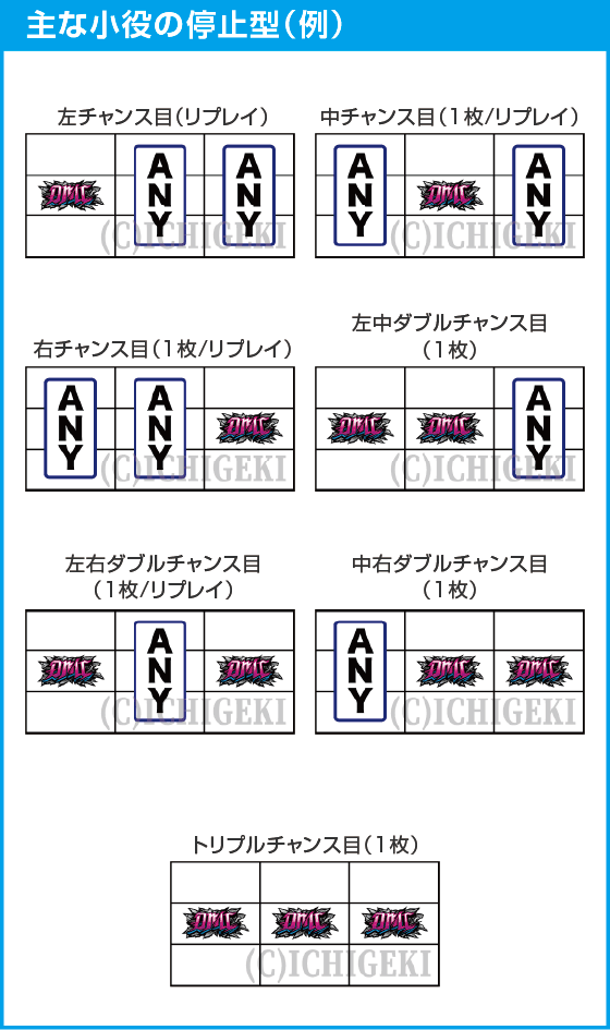 スマスロ デビル メイ クライ5 スタイリッシュトライブのスペック