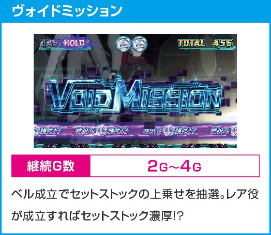スマスロ ギルティクラウン2のスペック