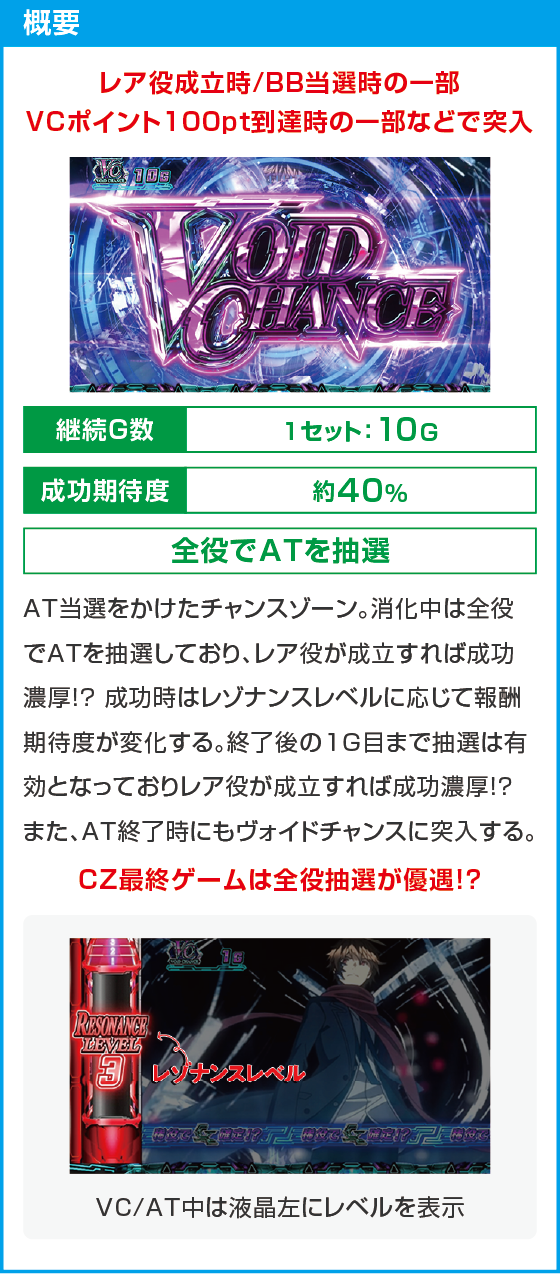スマスロ ギルティクラウン2のスペック