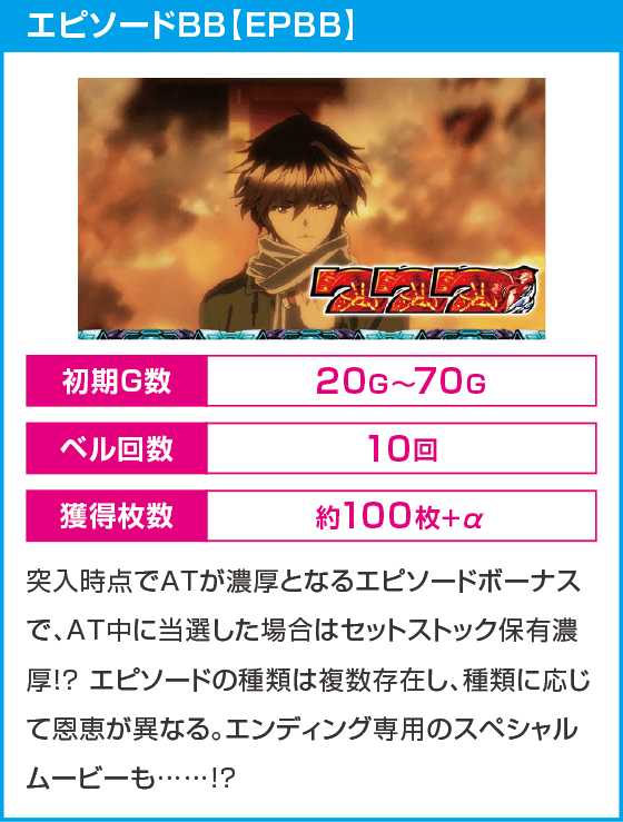 スマスロ ギルティクラウン2