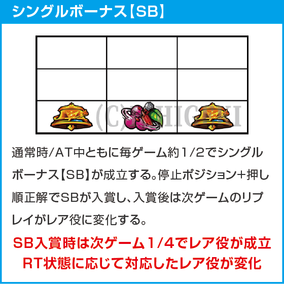 スマスロ ギルティクラウン2のスペック