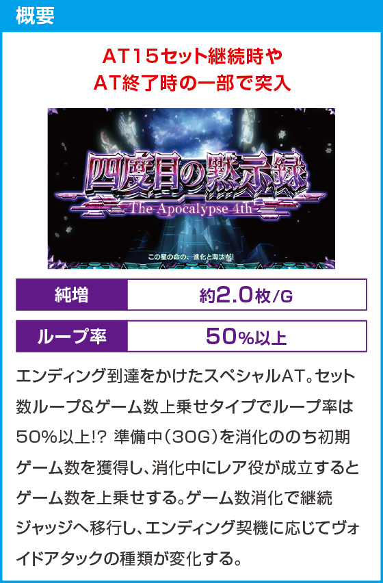スマスロ ギルティクラウン2のスペック