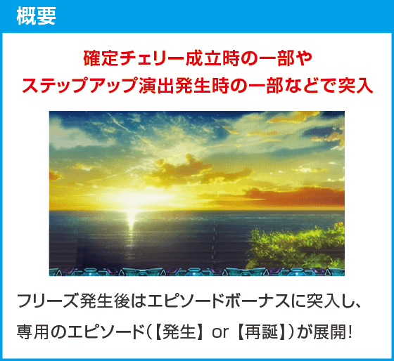 スマスロ ギルティクラウン2