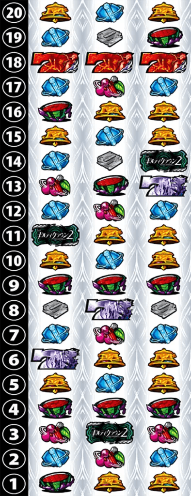 スマスロ ギルティクラウン2のリール