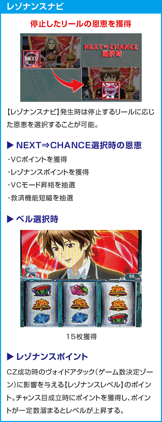 スマスロ ギルティクラウン2