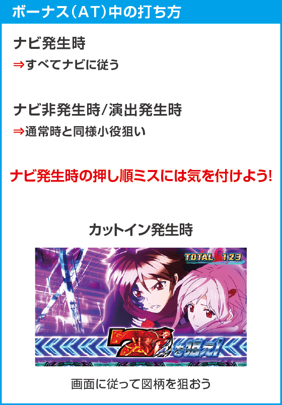 スマスロ ギルティクラウン2のスペック