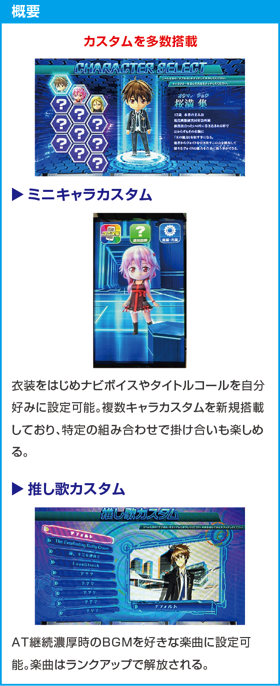 スマスロ ギルティクラウン2のスペック