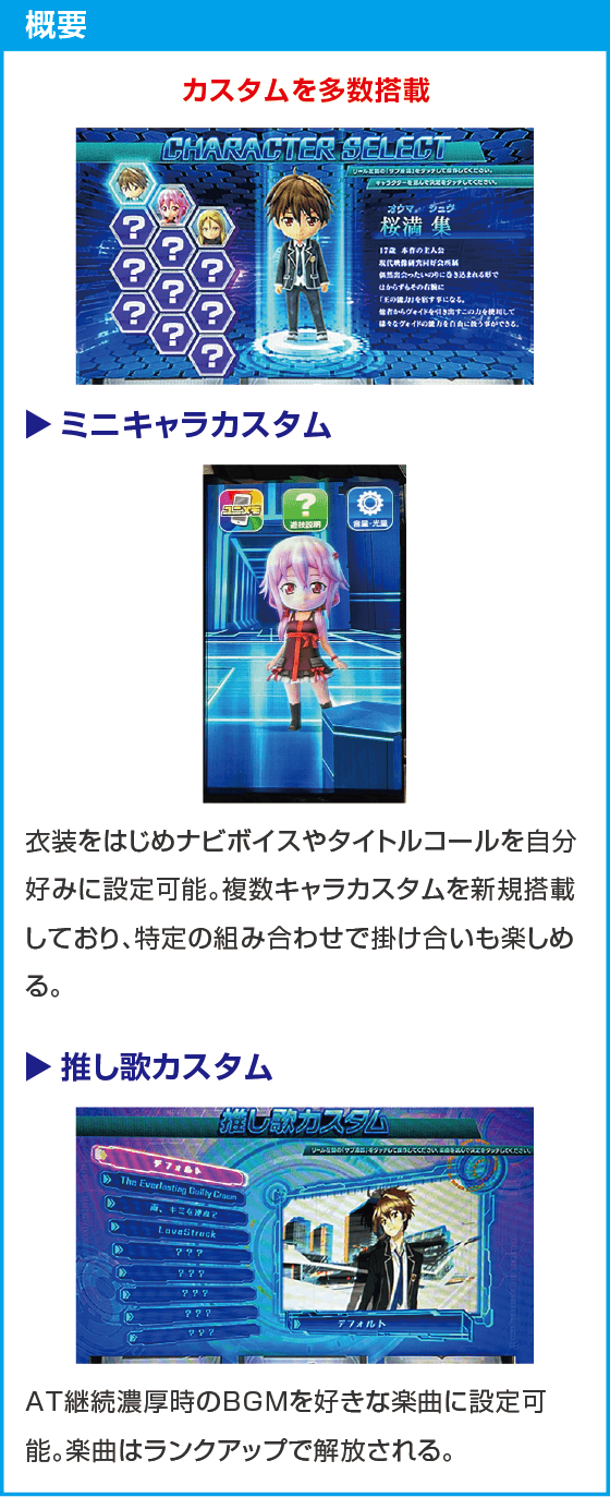 スマスロ ギルティクラウン2