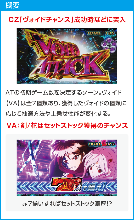 スマスロ ギルティクラウン2のスペック