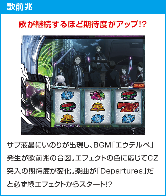スマスロ ギルティクラウン2のスペック