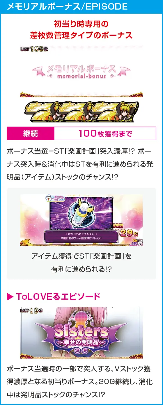 ＬToLOVEるダークネス TRANCE ver.8.7のスペック