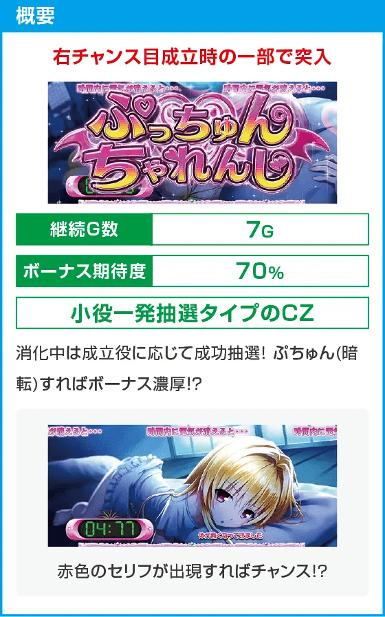 ＬToLOVEるダークネス TRANCE ver.8.7