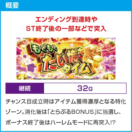 ＬToLOVEるダークネス TRANCE ver.8.7のスペック