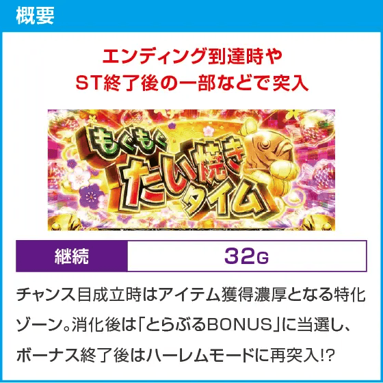 ＬToLOVEるダークネス TRANCE ver.8.7