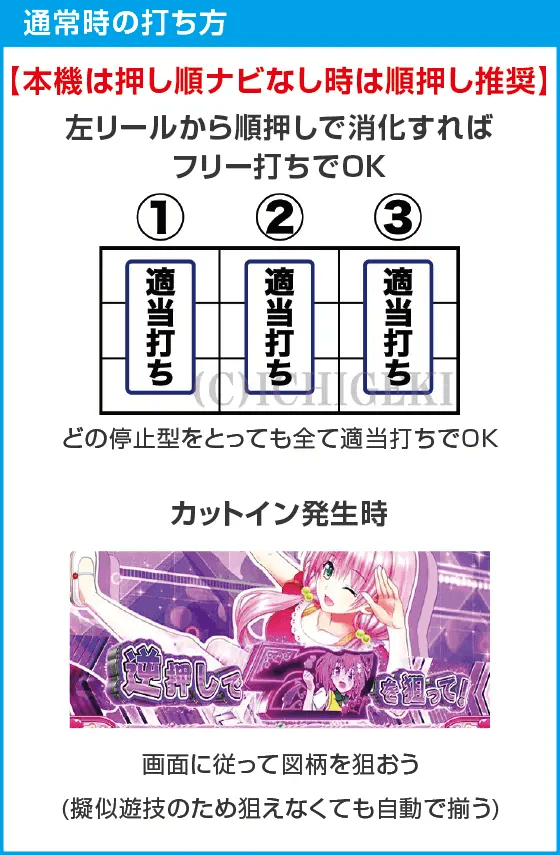 ＬToLOVEるダークネス TRANCE ver.8.7のスペック