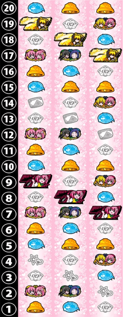 ＬToLOVEるダークネス TRANCE ver.8.7のリール