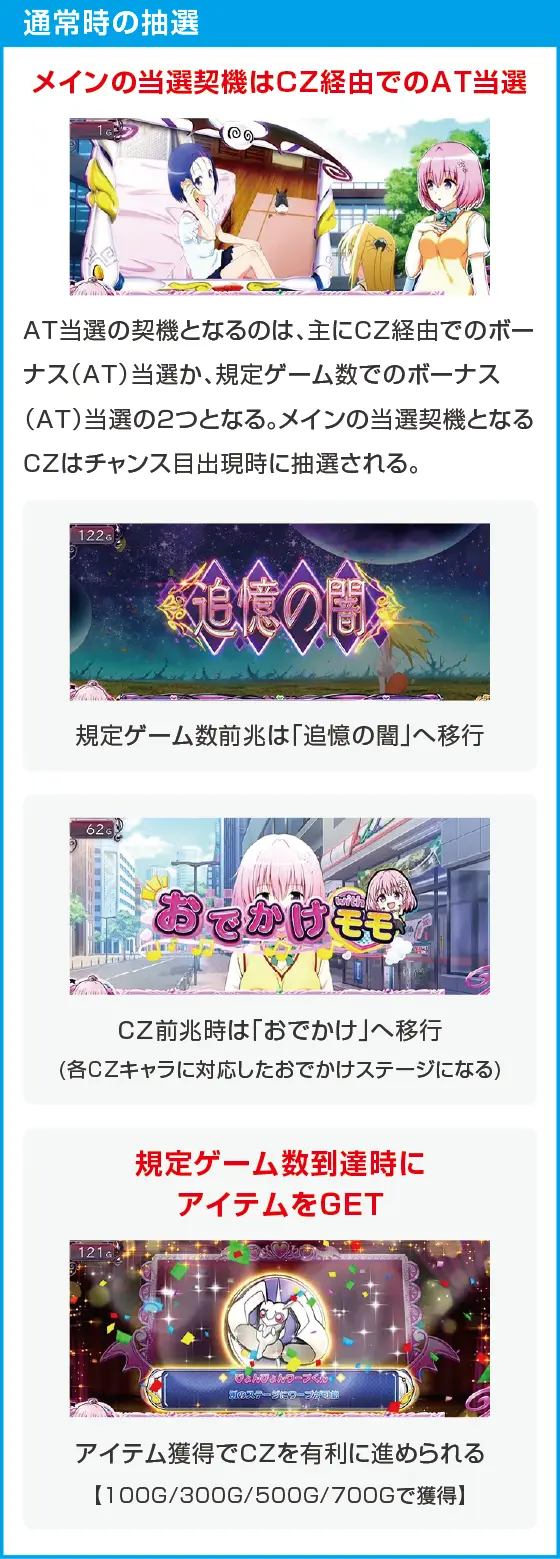 ＬToLOVEるダークネス TRANCE ver.8.7のスペック