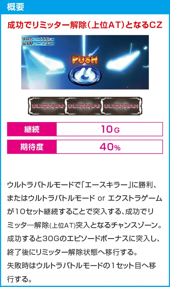 L ULTRAMANのスペック