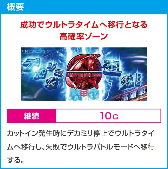L ULTRAMANのスペック