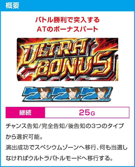 L ULTRAMANのスペック