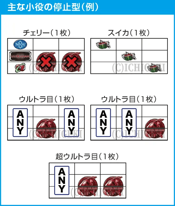 L ULTRAMANのスペック