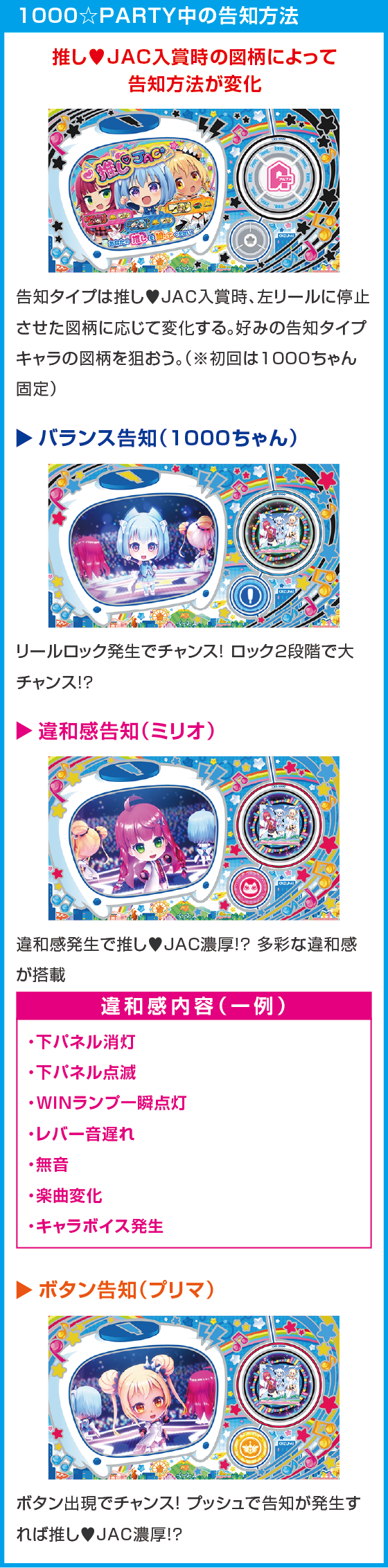 LBパチスロ1000ちゃんAのスペック