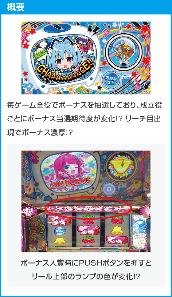 LBパチスロ1000ちゃんAのスペック