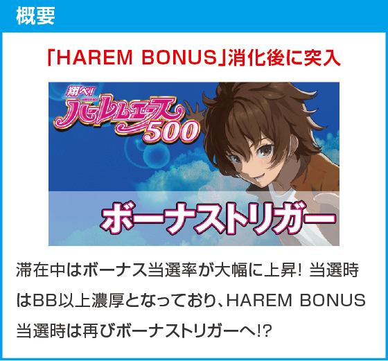 翔べ！ハーレムエースのスペック