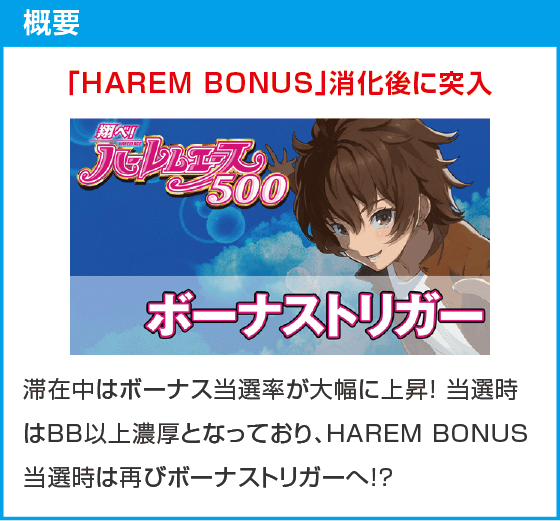 翔べ!ハーレムエース