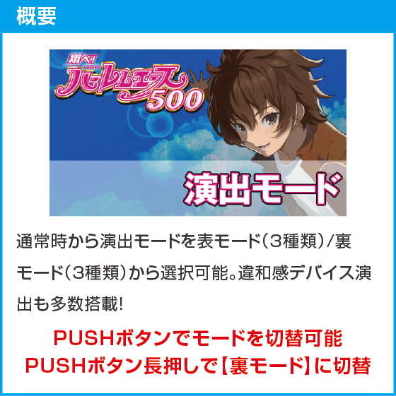 翔べ！ハーレムエースのスペック