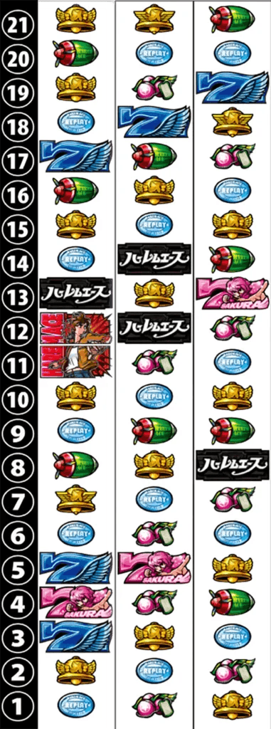 翔べ!ハーレムエースのリール