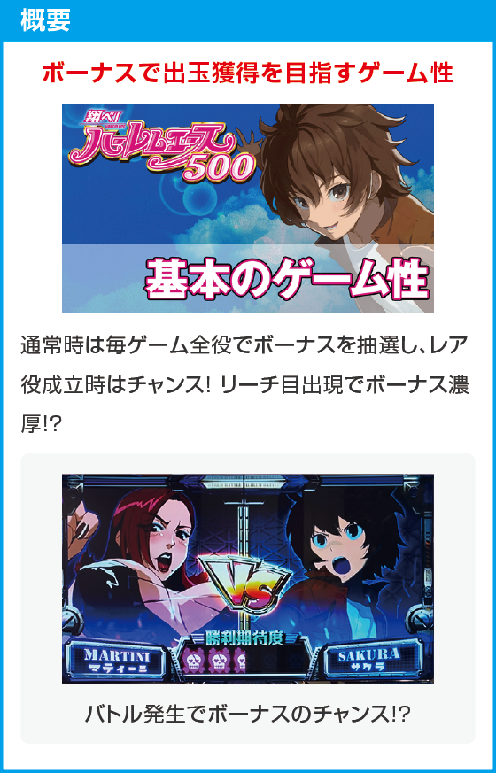 翔べ！ハーレムエースのスペック