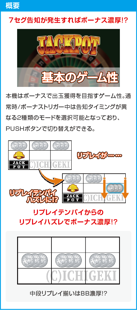 LBジャックポットのスペック
