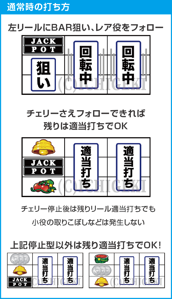 LBジャックポットのスペック