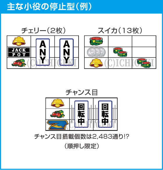 LBジャックポットのスペック
