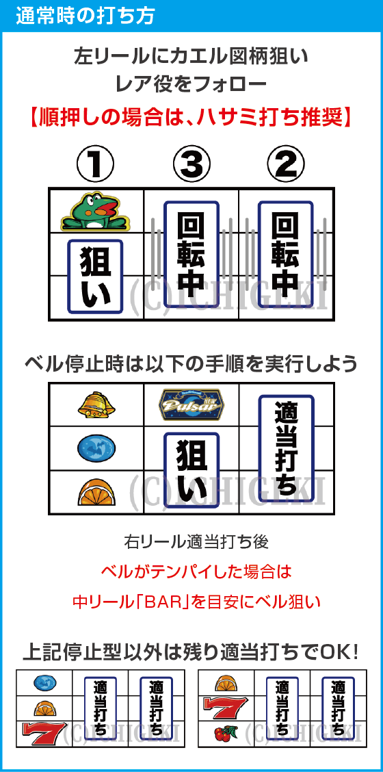 スマスロニューパルサーBTのスペック