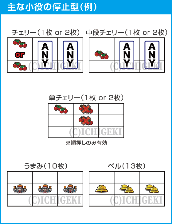 LBプレミアムうまい棒のスペック