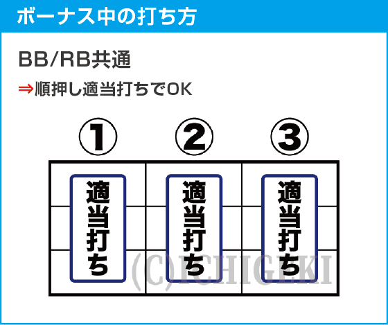 LBプレミアムうまい棒のスペック