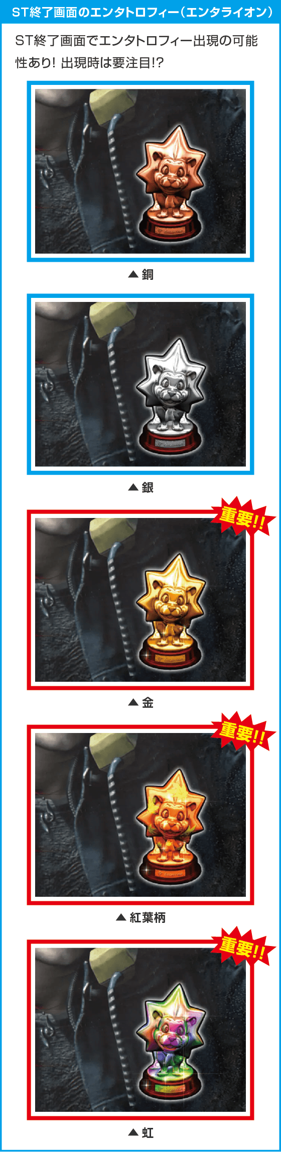 スマスロ デビル メイ クライ5 スタイリッシュトライブ