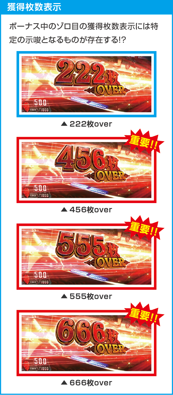 スマスロ デビル メイ クライ5 スタイリッシュトライブのスペック