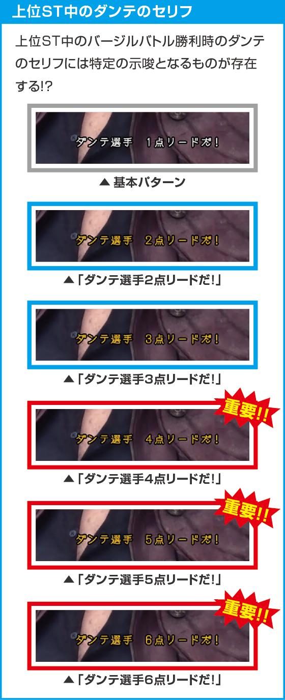 スマスロ デビル メイ クライ5 スタイリッシュトライブのスペック