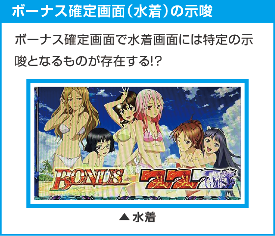 スマスロ ギルティクラウン2のスペック