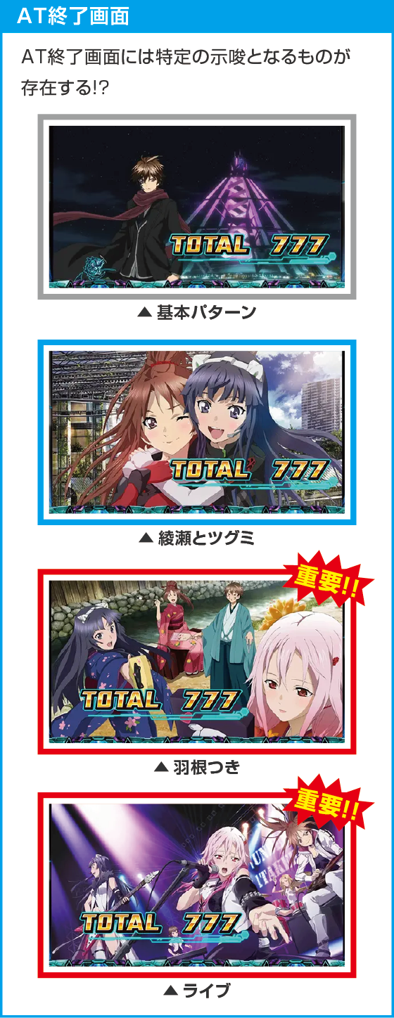 スマスロ ギルティクラウン2のスペック